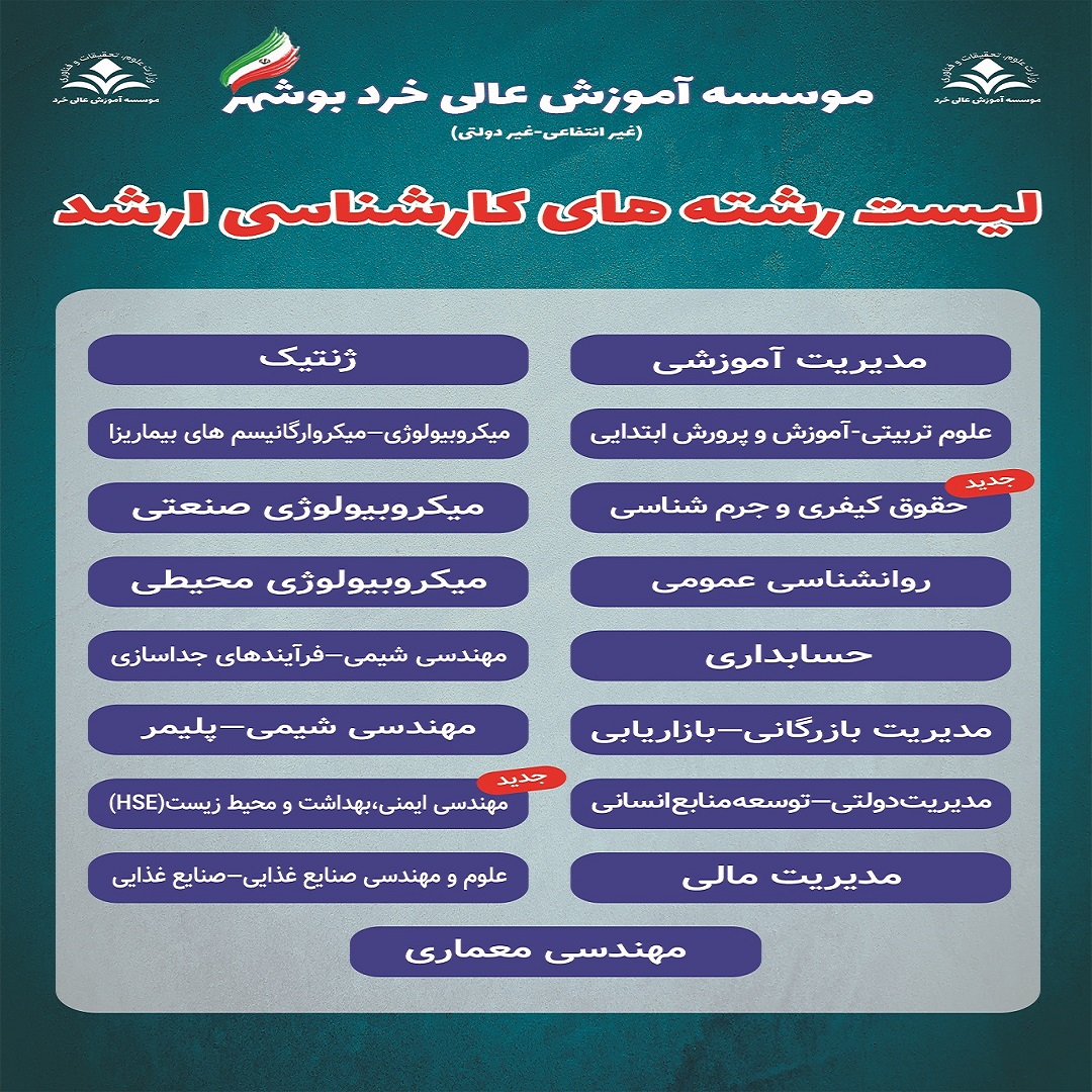 زمان ثبت نام کنکور کارشناسی ارشد 1405